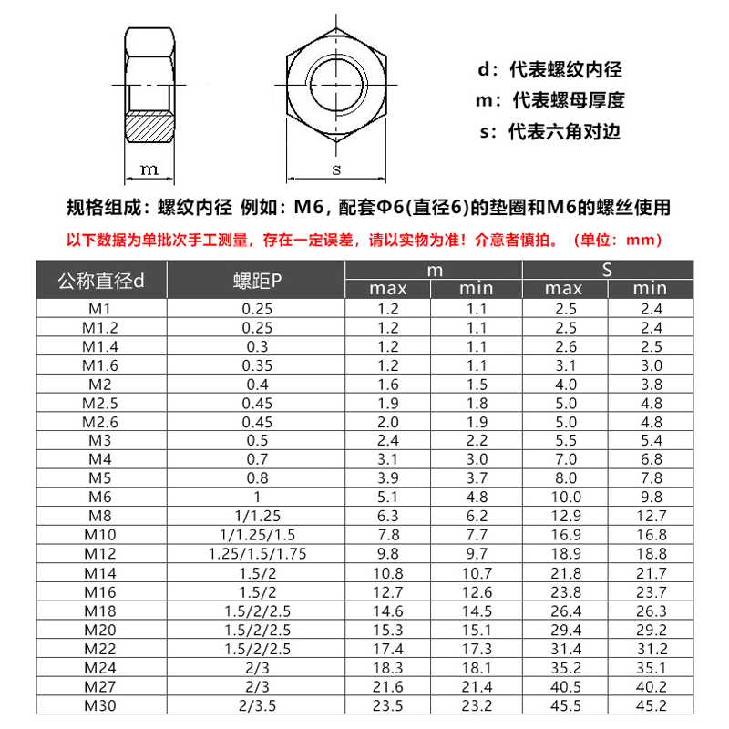 304 316不锈钢六角螺母螺栓螺帽螺丝帽大全M3M4M5M6M8M10M12-M33